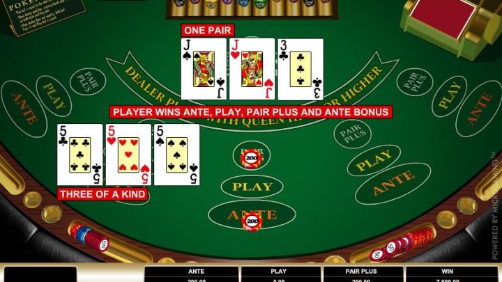 How Do Pot Odds Work In Poker Guide 2026