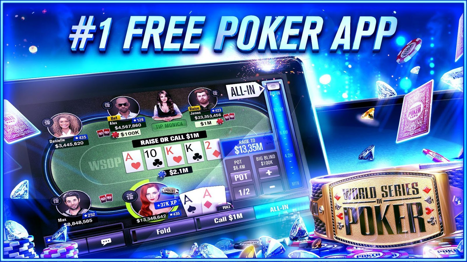 Texas Holdem Rules Explained Malaysia Guide 2026