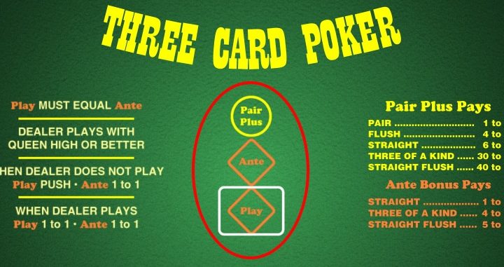 Poker Tournament Guide Guide 2026