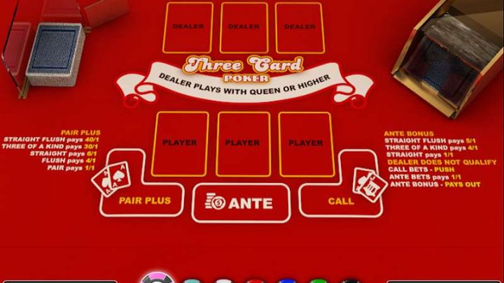 Pot Odds Poker Explained Checklist 2026 Guide 2026