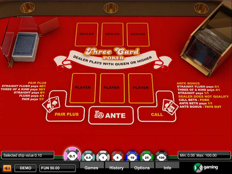 Pot Odds Poker Explained Explained 2026 Guide 2026